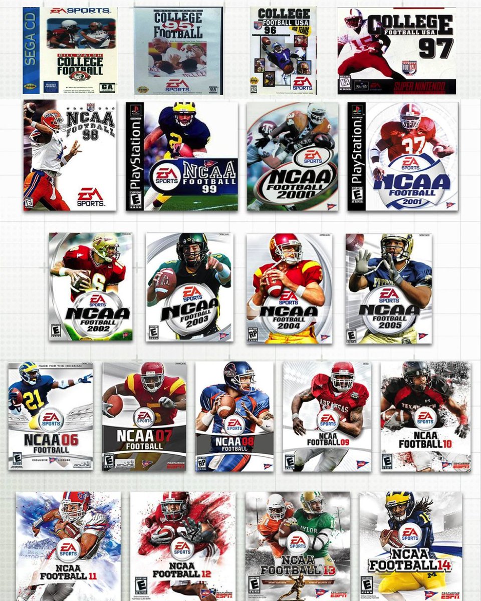 Which is your favorite EA Sports NCAA Football video game cover of all-time? 🎮😍