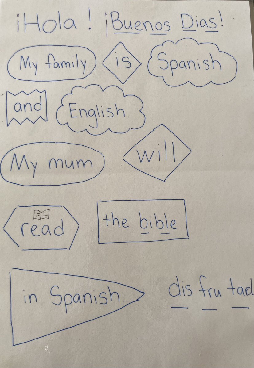 anamstafford's tweet image. como atestigua la foto no quedó nada 🤣El sacerdote escribió una oración por España que leímos todos los feligreses juntos. Mi hijo también leyó, introduciendo la segunda lectura. Y hasta cantamos el ¡qué viva España! después de comer
❤️💛❤️
#Shapecoding #DownSyndrome