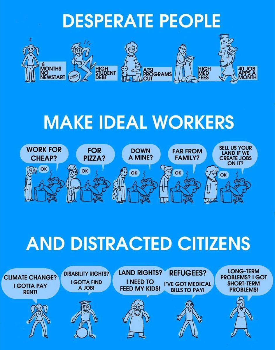 Universal basic income mitigates tunneling, meaning that people are more able to think beyond just one focus. The need to earn survival income tends to function like blinders that block out everything else but your focus on basic needs. Until they're obtained, can't think beyond.