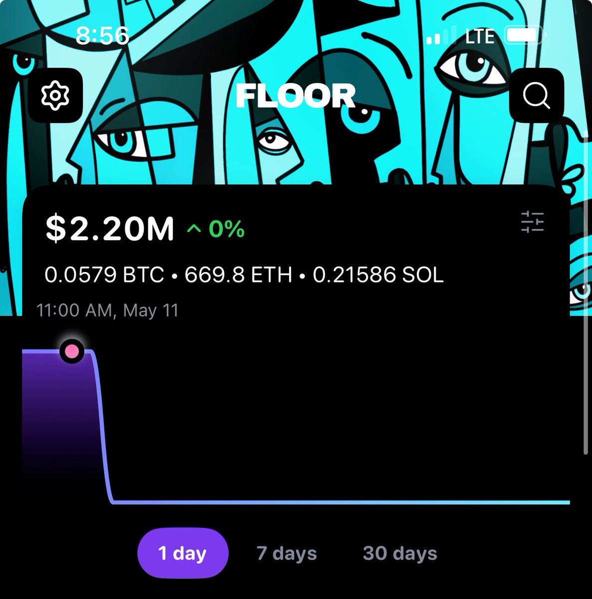 When the @floor app shows me a “FUTURE” state💜💜💜💜💜
*we are earlyAF Friends.  **Time in the market trumps timing of the market.
Leadwithlove.eth #GRAMPS 🫂🫂🫡