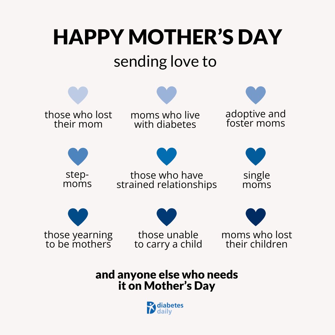 #mothersday #happymothersday #moms #women #caregivers