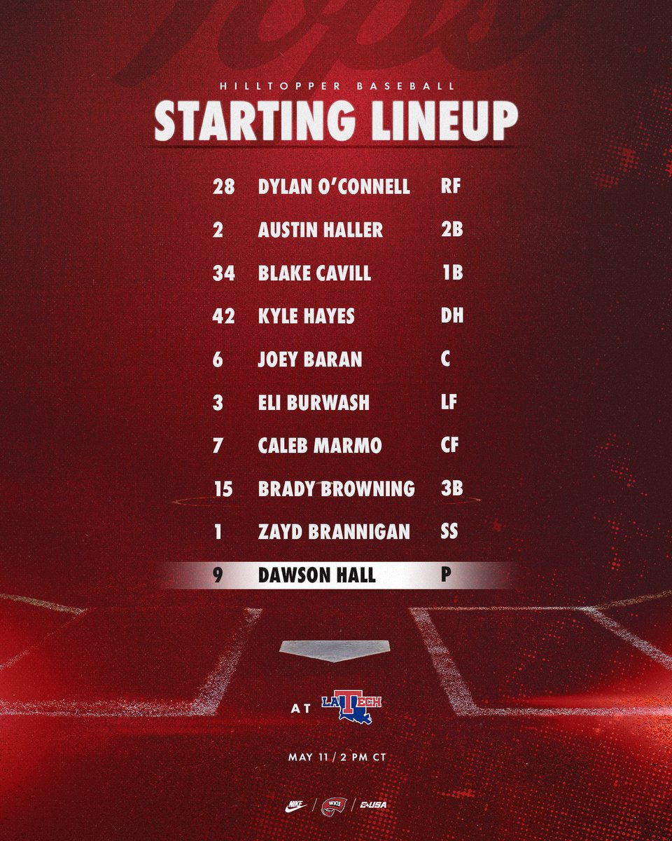 Sunday Starters ⤵️ 📺 es.pn/4dBzeIb 📻 ESPNKY 102.7 🎙️ goto.ps/WKUBaseVN 📊 bit.ly/44BKZuf #GoTops | #Team105