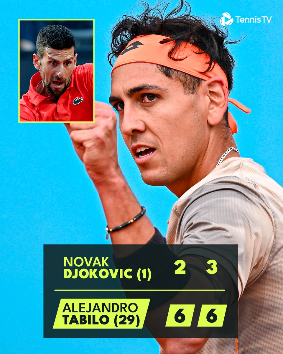 RED HOT CHILE PEPPER 🌶️🇨🇱

Chilean Alejandro Tabilo upsets Novak Djokovic with a stunning performance in Rome!

#IBI24