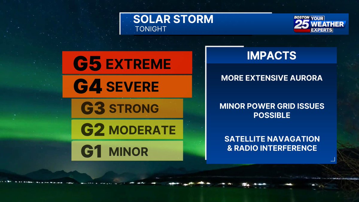 There is the potential to view the auroras again tonight, but not a guarantee. The clouds this afternoon will eventually thin out later tonight, it's best to try to view the auroras away from city lights.