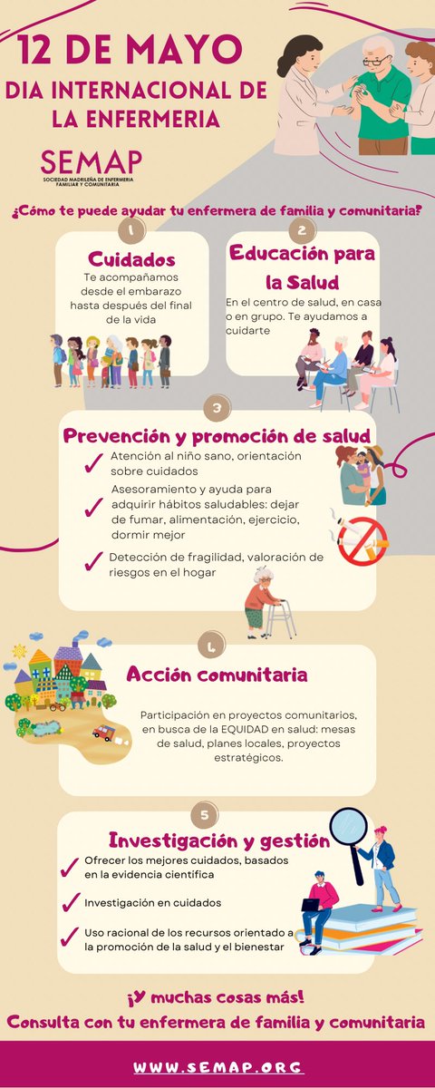Hoy, 12 de Mayo es el Día Internacional de la Enfermera. Desde la Sociedad Madrileña de Enfermería Familiar y Comunitaria os queremos felicitar a todas en nuestro día. Os compartimos una infografía que hemos realizado desde SEMAP. #InternationalNurseDay