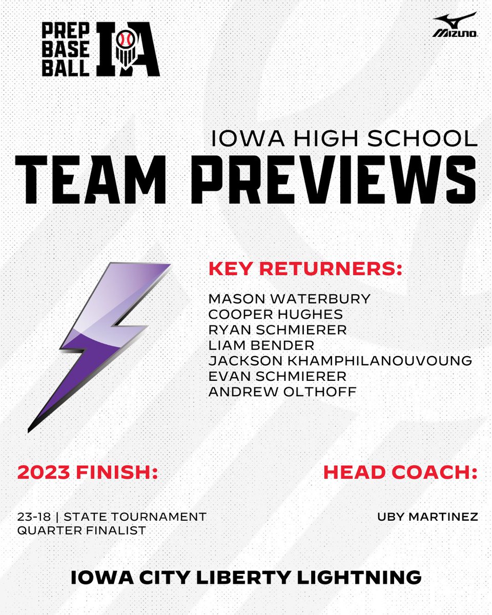 Prep Baseball Iowa (@prepbaseballia) on Twitter photo π #ππππππ«ππ―π’ππ°ππ
β π ππππ ππππ πππππππ
β26 juniors and seniors will provide valuable experience.β
π: loom.ly/e4HiZ_I | <a href="/LHSBoltBaseball/">LHS Bolt Baseball</a> π #ππππππ«ππ―π’ππ°ππ
β π ππππ ππππ πππππππ
β26 juniors and seniors will provide valuable experience.β
π: loom.ly/e4HiZ_I | <a href="/LHSBoltBaseball/">LHS Bolt Baseball</a>