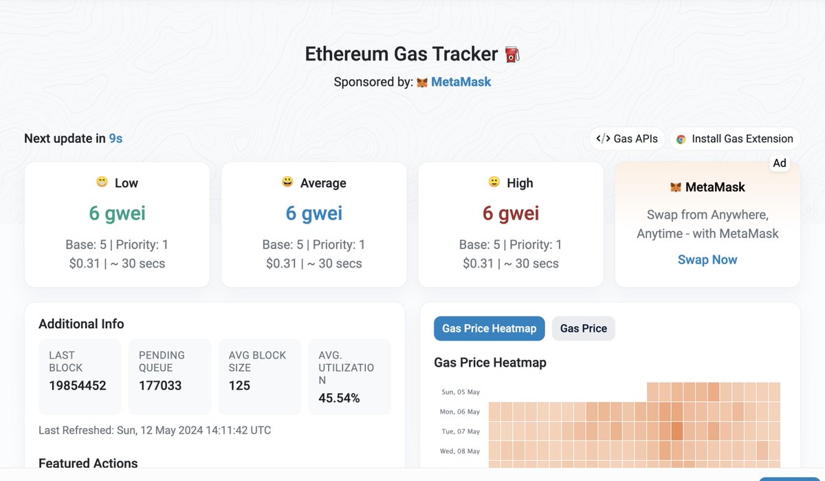 主网tx合集详细版 eth gas 目前在5 基本没啥活跃了，正是刷主网tx的好时机。 查看gas🔗etherscan.io/gastracker 本文由 #BGB｜@Bitget_zh赞助 很多项目的空投基本都要求主网的活跃及差异化，从zz，到altlayer等，不是精品号必备，而是路人号也要做的了。…