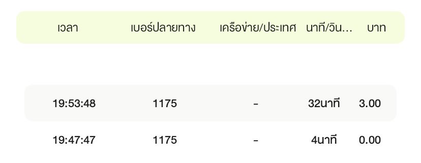 imurcrowley's tweet photo. @Nongbualoi @AIS_Thailand เหมือนกันเลยค่ะ โทรรอสาย 1175 จนโปรโทรในเครือข่ายหมด ห่วยมาก https://t.co/qYhfjuTrPM