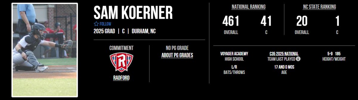 Thank you <a href="/PerfectGameUSA/">Perfect Game USA</a> for the ranking.

<a href="/VoyagerBASE/">Voyager Academy Baseball</a> <a href="/Megastarbasebal/">Charlotte Megastars Baseball</a> <a href="/B_Funk05/">Billy Funk</a> <a href="/AGBaseball9/">Alex Guerra</a>