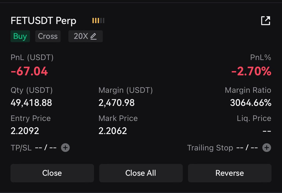 longed $FET using 2.5k 20x leverage, preserving margin to dca lower also  🚀

Lets see how it goes, NFA❤️