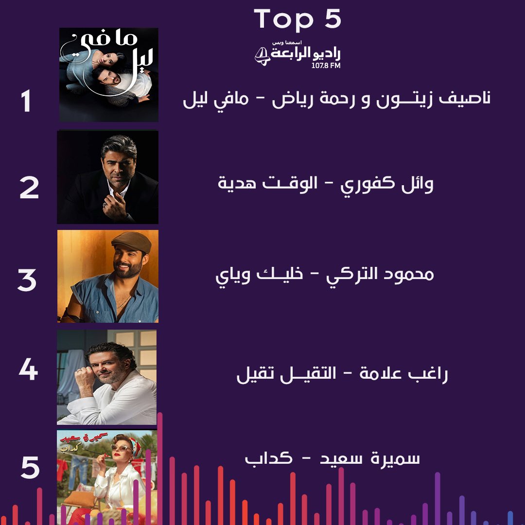 Top 5 #راديو_الرابعة #ناصيف_زيتون #رحمة_رياض #وائل_كفوري #محمود_التركي #راغب_علامة #سميرة_سعيد @NassifZeytoun @RahmaRiad @raghebalama @waelkfoury @SamiraSaid