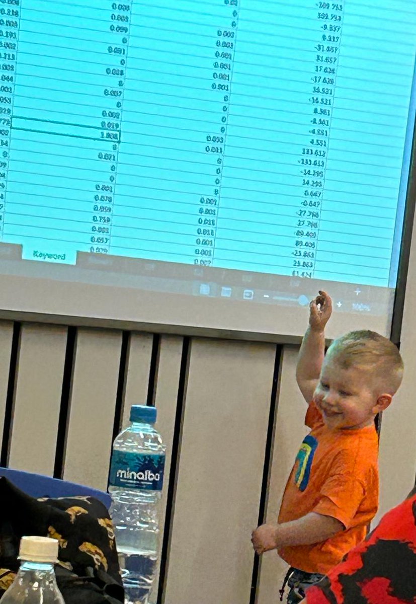 It was such a lovely week. We learned a lot with <a href="/issy_clarke1/">Isobelle Clarke</a> and <a href="/markmcgl/">Mark McGlashan</a>... and not to mention the happiness Frank brought to all of us. Multiple Correspondence Analysis and Keyword Co-occurrence Analysis is our thing now