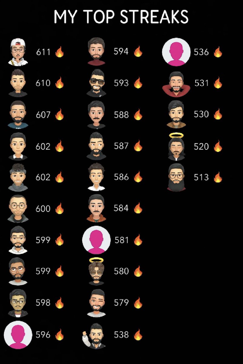 أفشل مشروع دخلته بحياتي:😂😂