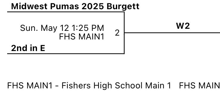 Midwest Basketball - Burgett 2025 tweet media