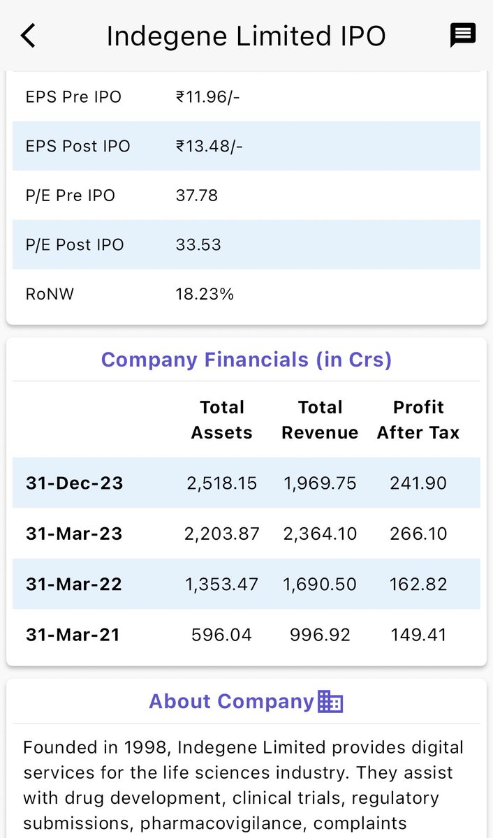 Stock that will double  in next 1 year is 

1. Indegene
Current ipo price : 452
Mcap: 11k cr, Pat : 266 (fy23),pe:34
Expected listing price : 80% is 813
Price will be 1808 in next 2 yrs
as Pat will be 550cr & mcap will be 44k crore.

#multibagger stock #ipo #equity #stock