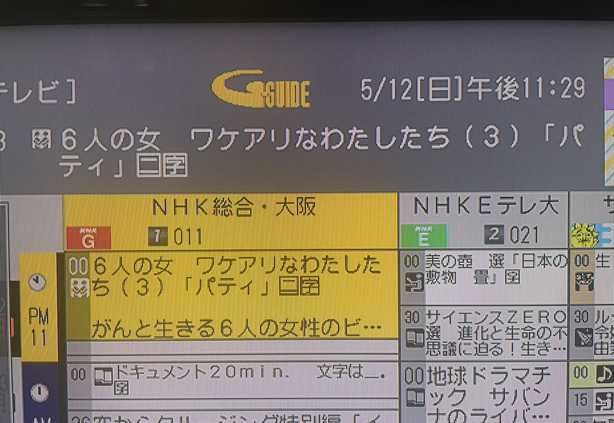 録画しようとしてテレビつけたら海外のドラマやってて「私たちは運命共同体」ってセリフが聞こえてきたし番組情報見たら「6人の女 ワケアリなわたしたち」って完全に冬組なんだが