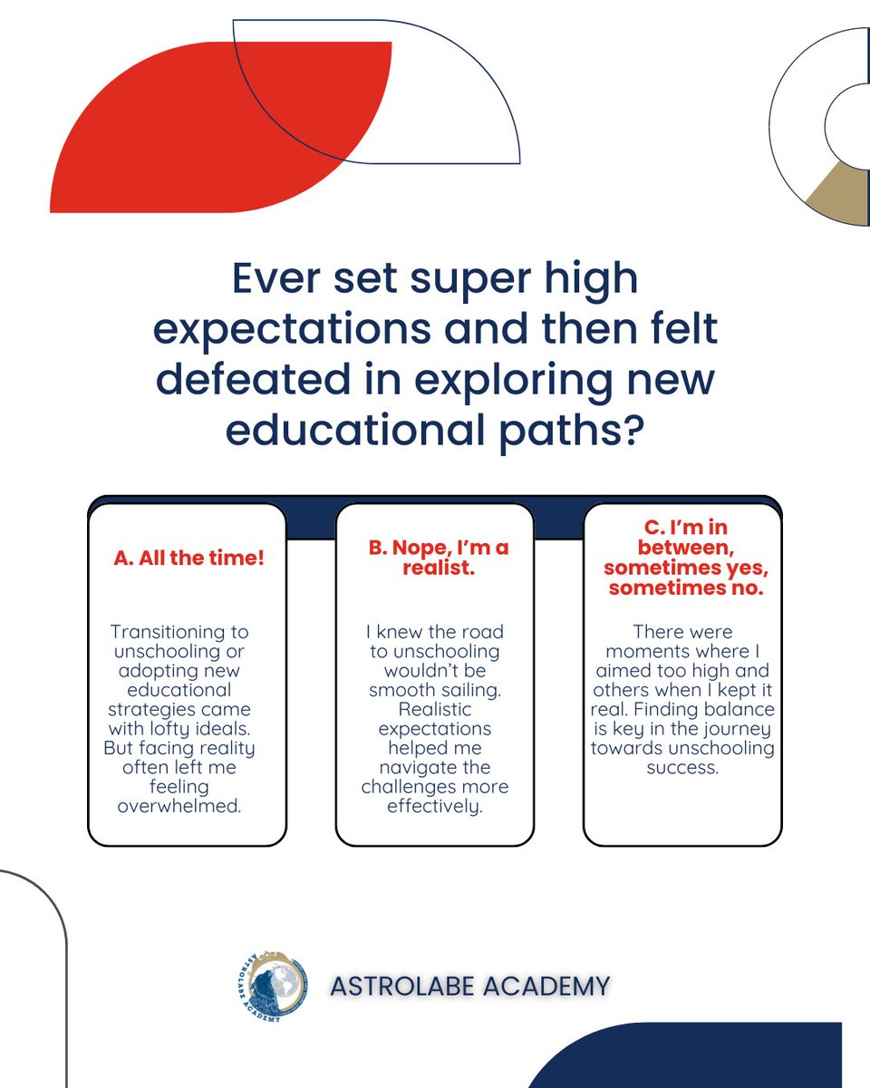 Venturing into unschooling, I envisioned smooth transitions & instant breakthroughs. But reality hit hard. Transitioning to unschooling has challenges: underestimating adjustments, lacking community support, clinging to old notions. Patience & flexibility are crucial. #Education
