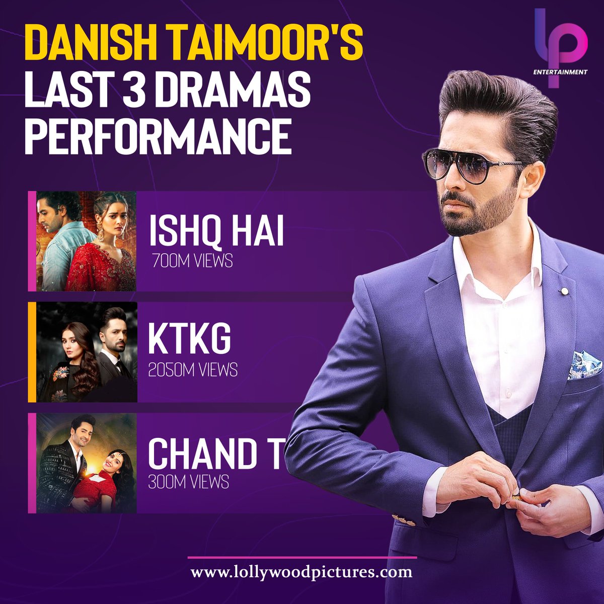 The Dynamic and charismatic Danish Taimoor has given so many blockbusters throughout his Career. 🤩🔥 Let's take a look at his last 3 drama's performance. #DanishTaimoor #BlockbusterDramas #PakistaniDramas #LPEntertainment #Celebrities