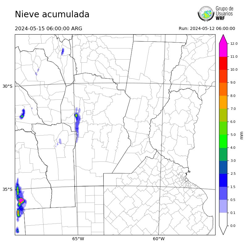 Grupo Radar Córdoba (GRC) tweet media