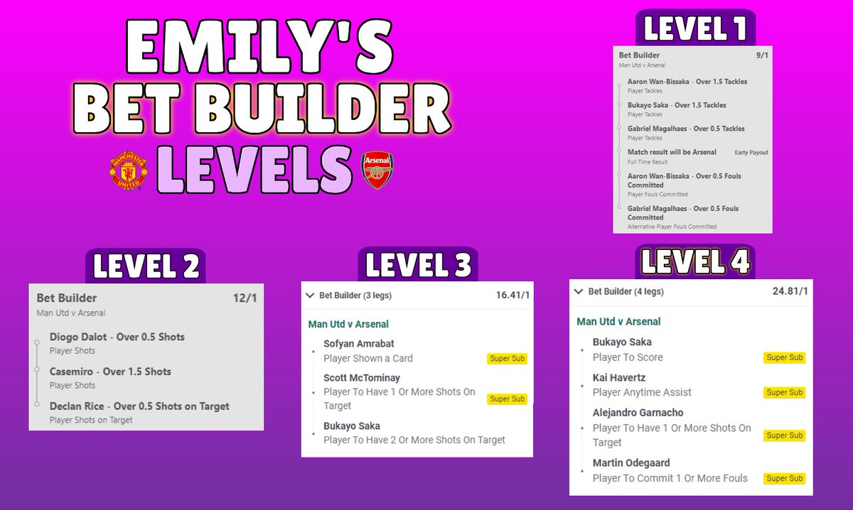 Emily’s Football Tips tweet media