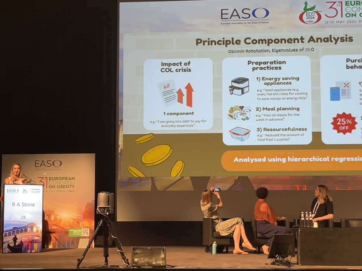 Bellissimo! Thoroughly enjoyed presenting our @FIOFood work about the cost of living crisis, food insecurity, and use of food preparation and purchasing behaviours in people living with obesity today at @EASOobesity in Venice! 🤓🇮🇹#ECO2024