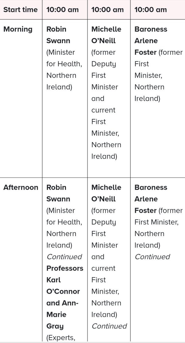 As we enter the final week of Module 2C, the next 3 witnesses, I hope, will answer the questions put to them with openness and transparency. Time constraints are an issue. We don't want waffle or side stepping. @RobinSwann_MLA @moneillsf @ArleneFosterUK @covidinquiryuk
