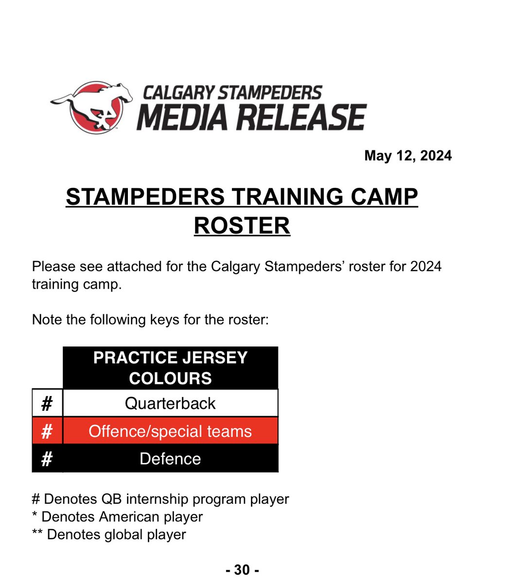 Here is the colour breakdown of jerseys for Stampeders training camp, to go with the roster I posted earlier.