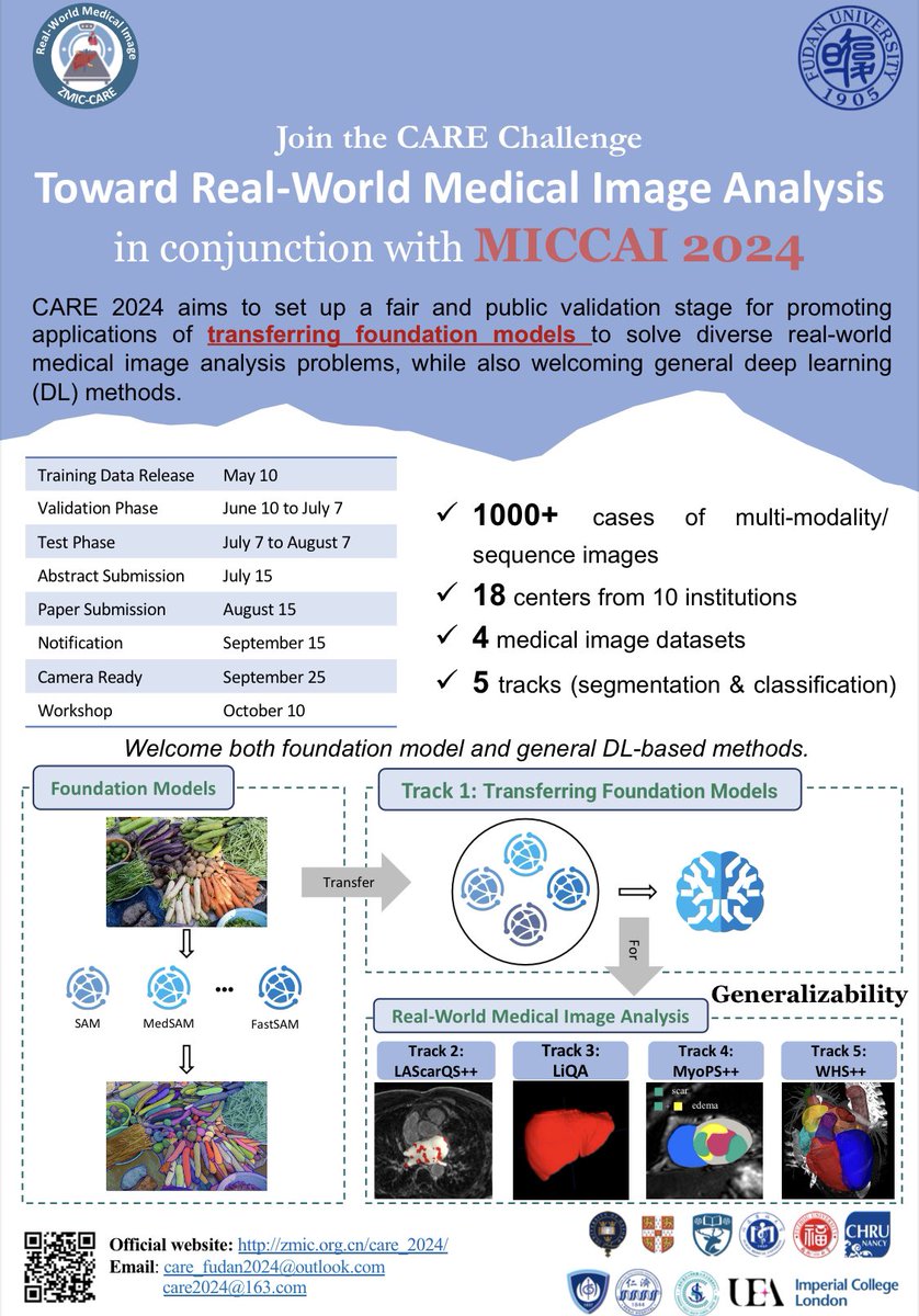 📢 Welcome to join the MICCAI CARE2024 Challenge (zmic.org.cn/care_2024)!

🏥 Solve real clinical problems with over 1000 medical images from 18 centers. 
#RealWorld #Challenge #MedicalImaging #FoundationModel 

@MICCAI_Society