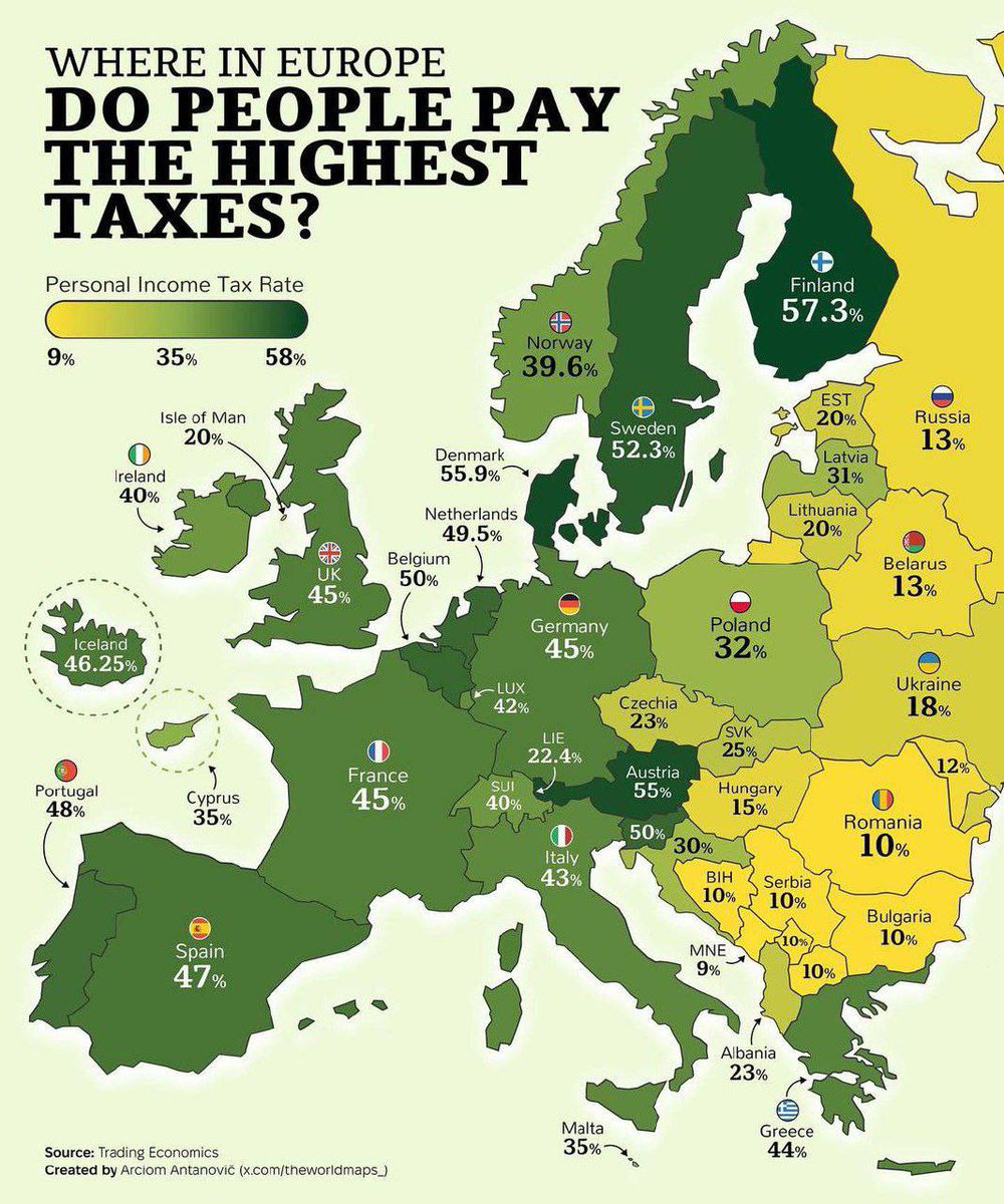 Just look at Tax rate in European 🇪🇺 countries 👇 Ye toh kuch jyada hi hai👀