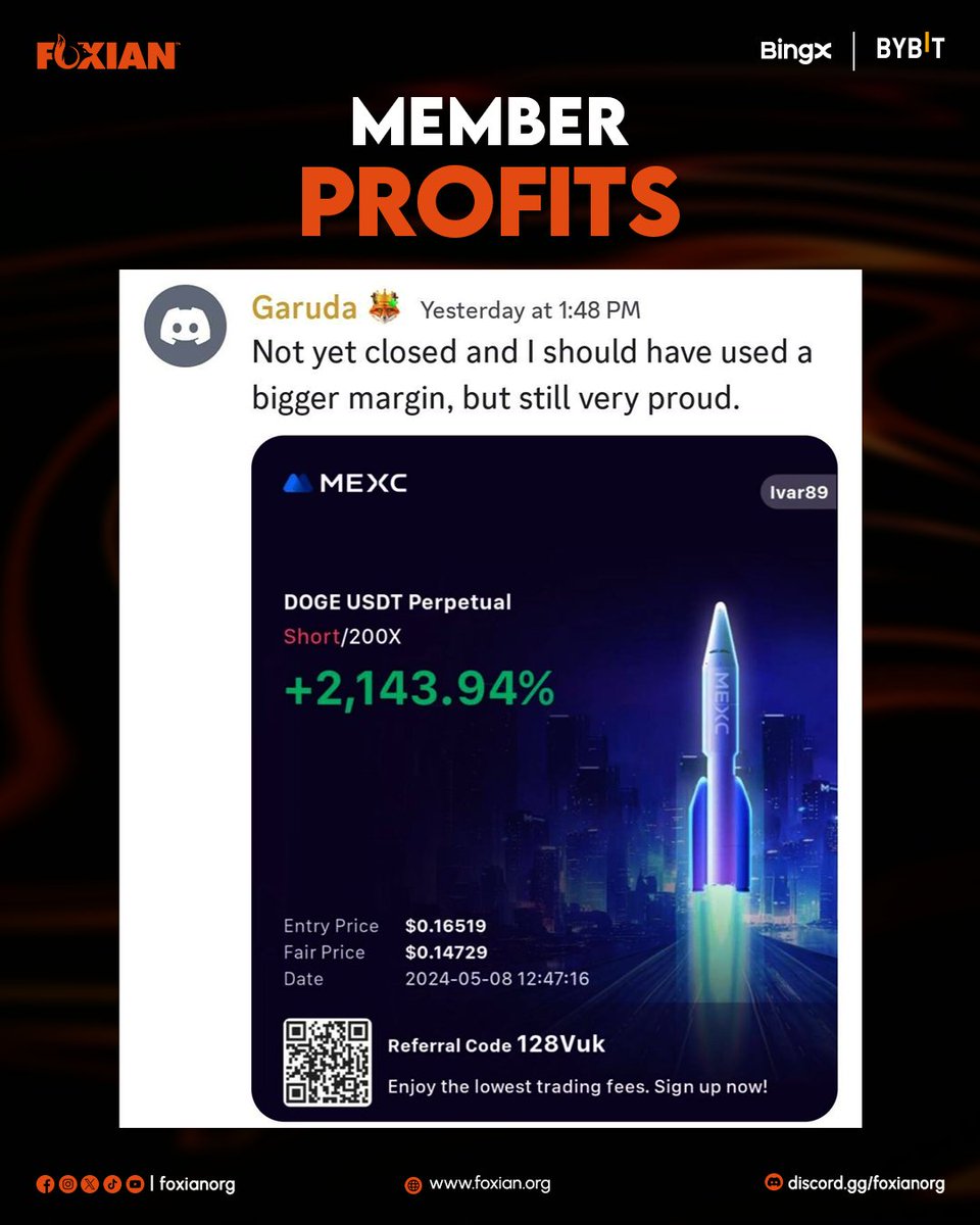 𝙁𝙤𝙭𝙞𝙖𝙣 𝙞𝙨 𝙤𝙣 𝙁𝙞𝙧𝙚🔥

Profiting in the crypto market is very easy for you when you are a member of Foxian😎

If you aren't a member of our Discord yet, So What's are you waiting for? 

💸| MEMBER PROFITS

Join Foxian Discord now⬇️

🦊Discord: discord.gg/foxianorg