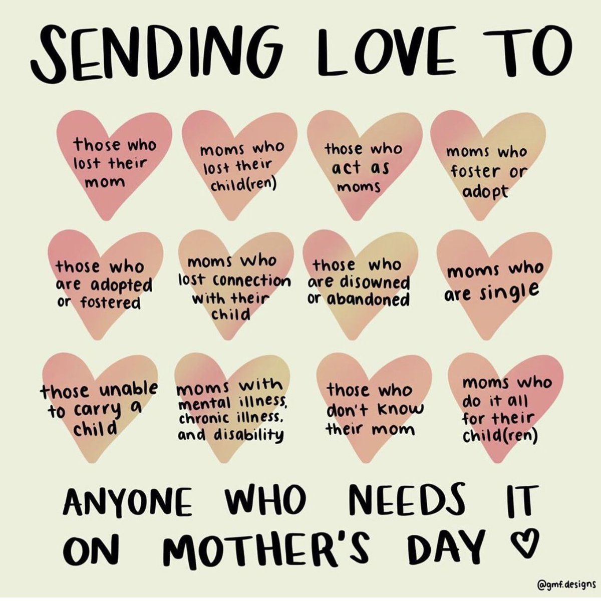 We can never assume we know anyone’s circumstances. Mother’s Day can be fulfilling & joyful day for some, but really rough for others. Please be kind to yourself and others. 💖💐