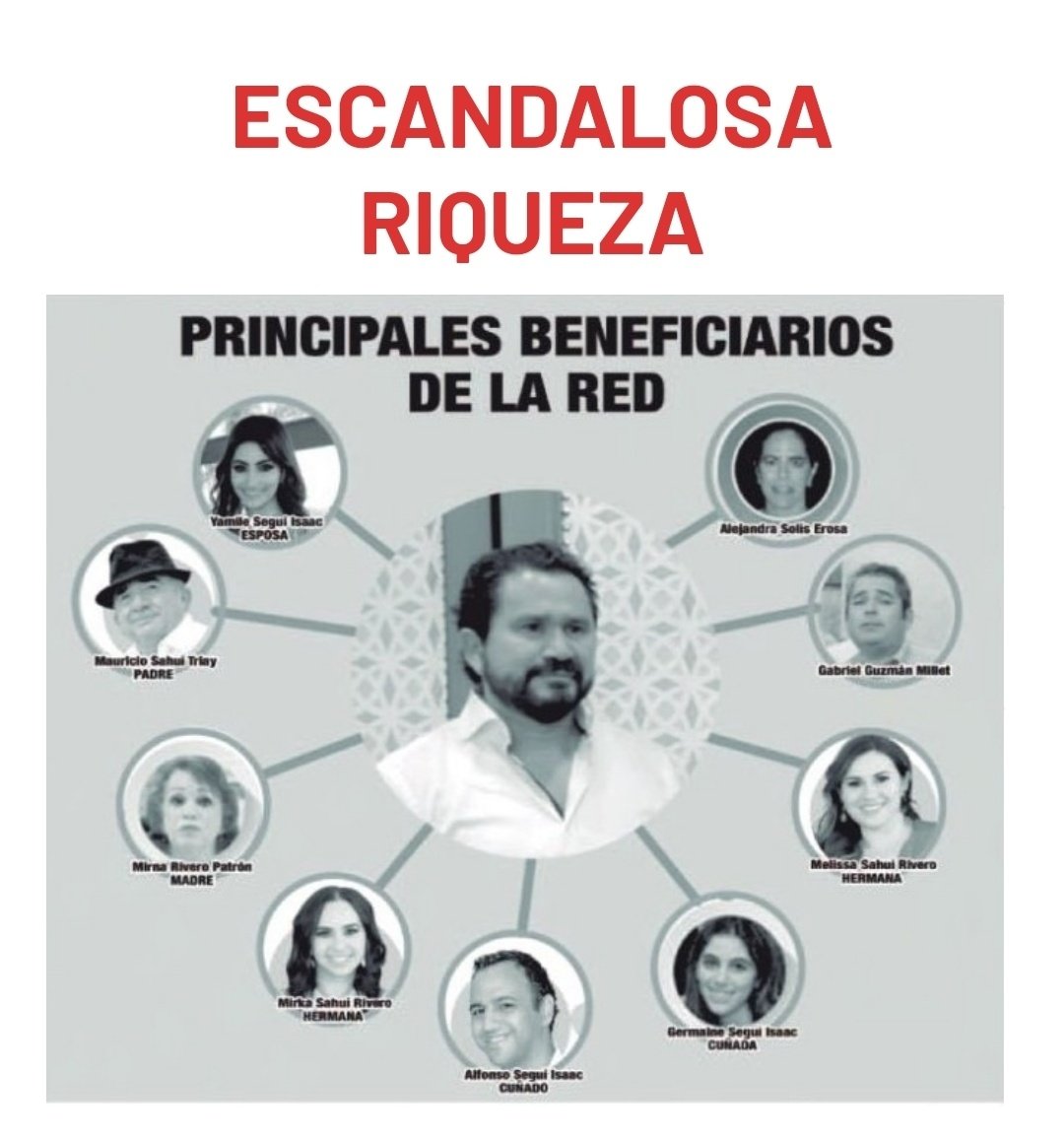 'LA ESCANDALOSA RIQUEZA Y RED DE CORRUPCIÓN ' del nuevo coordinador de Alianzas de Morena en Yucatán, el corrupto y traicionero @mauriciosahui Recién nombrado por la Candidata de las Mentiras Claudia Sheinbaum @Claudiashein LEER 👇 solyucatan.mx/escandalosa-ri…