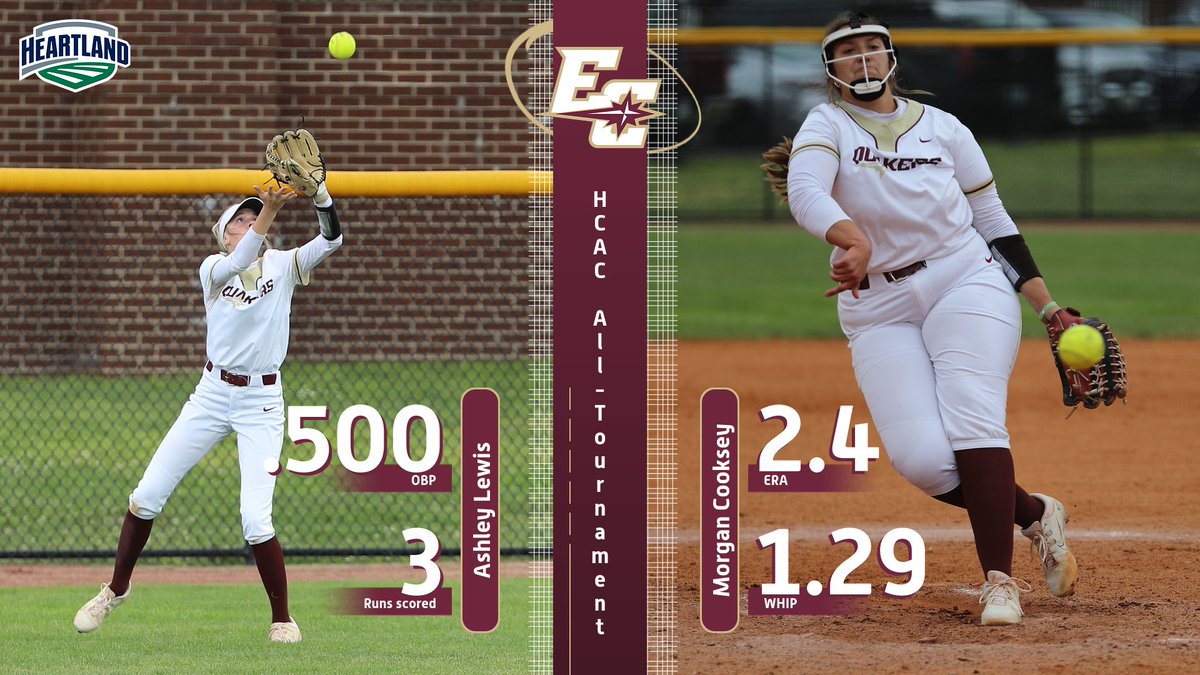 Earlham College Athletics tweet media
