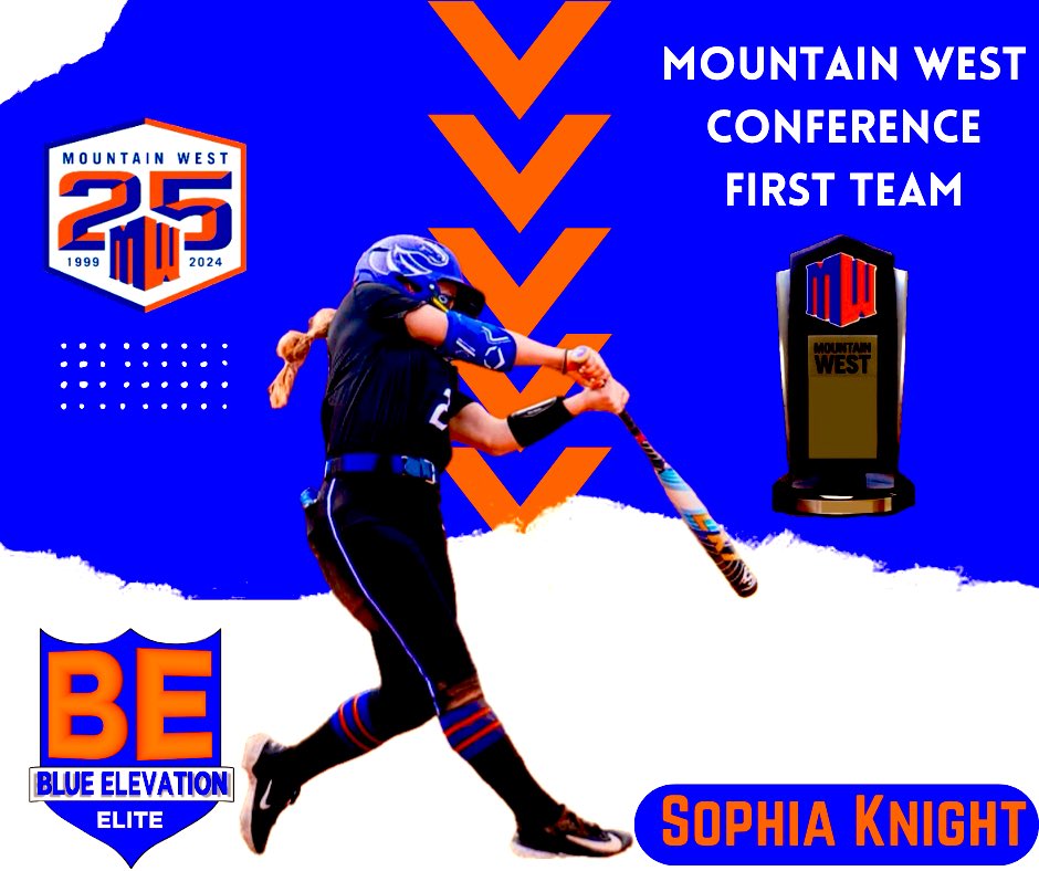 This week Sophia Knight was honored by the Mountain West Conference with the All-Conference First Team Award.  Knight batted .405, 85H, 8 2B, 2 3B, HR, 21RBI, with 18 SB.  Congratulations Sophia!  
Bleed Blue! Go Broncos!💙🧡💙🧡
#BeElite #BeLegendary #BlueElevation 
Support the…