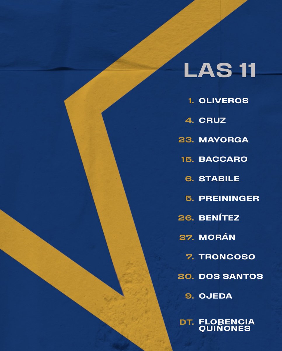 📋 ¡𝗟𝗔𝗦 𝟭𝟭 𝗗𝗘 #𝗕𝗢𝗖𝗔! 👊🏼 Formación para enfrentar a Huracán. #VamosGladiadoras ⚔️ #DaleBoca 🔵🟡🔵