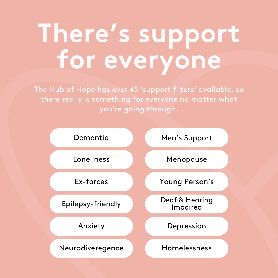 Everyone's journey is different, which is why you can filter support available depending on what you're going through. We've got over 45 filters which narrow down your search, so you can make sure you're signposted to the right service for you. Download the Hub of Hope today ❤️