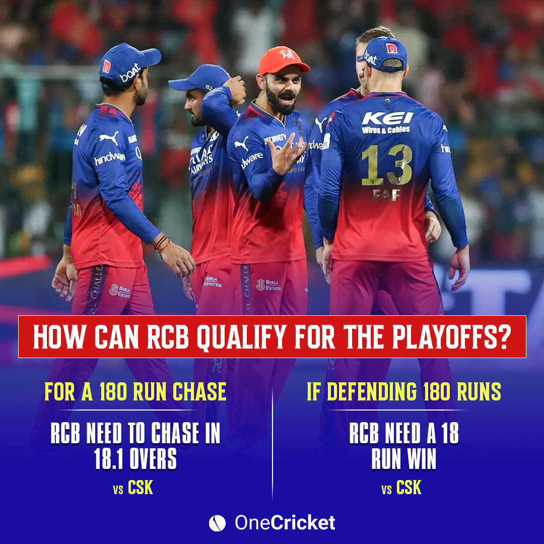 Take a look at how RCB can surpass CSK's challenge and secure a spot in the top four! 🤯 #IPL2024 #RCBvsDC #RCBfans