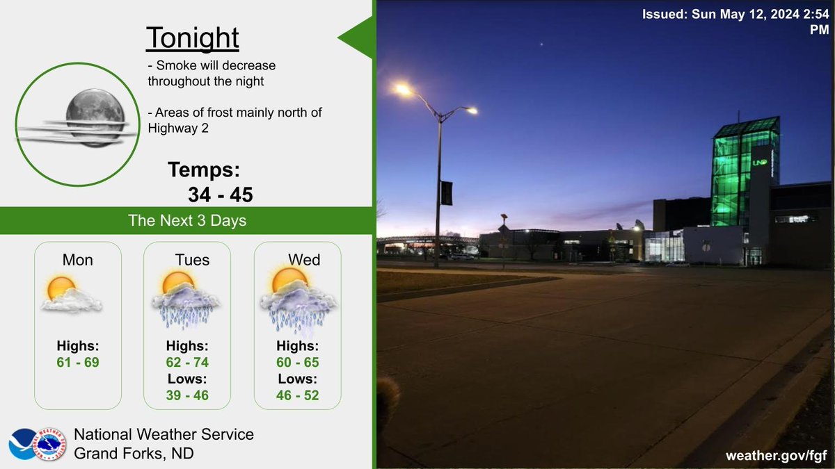 Tonight, the amount of smoke will decrease throughout the night. Areas mainly north of highway 2 have the highest chance of producing frost. Tuesday starts another active pattern that could develop afternoon thunderstorms. #MNwx #NDwx