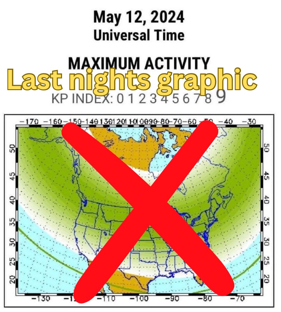All eyes on space and that means everyone’s trying to share information without double checking. The university of Alaska releases their forecasts every 24 hours. This graphic was released yesterday from NOAAs forecast before everything was downgraded. There is no KP9 today.
