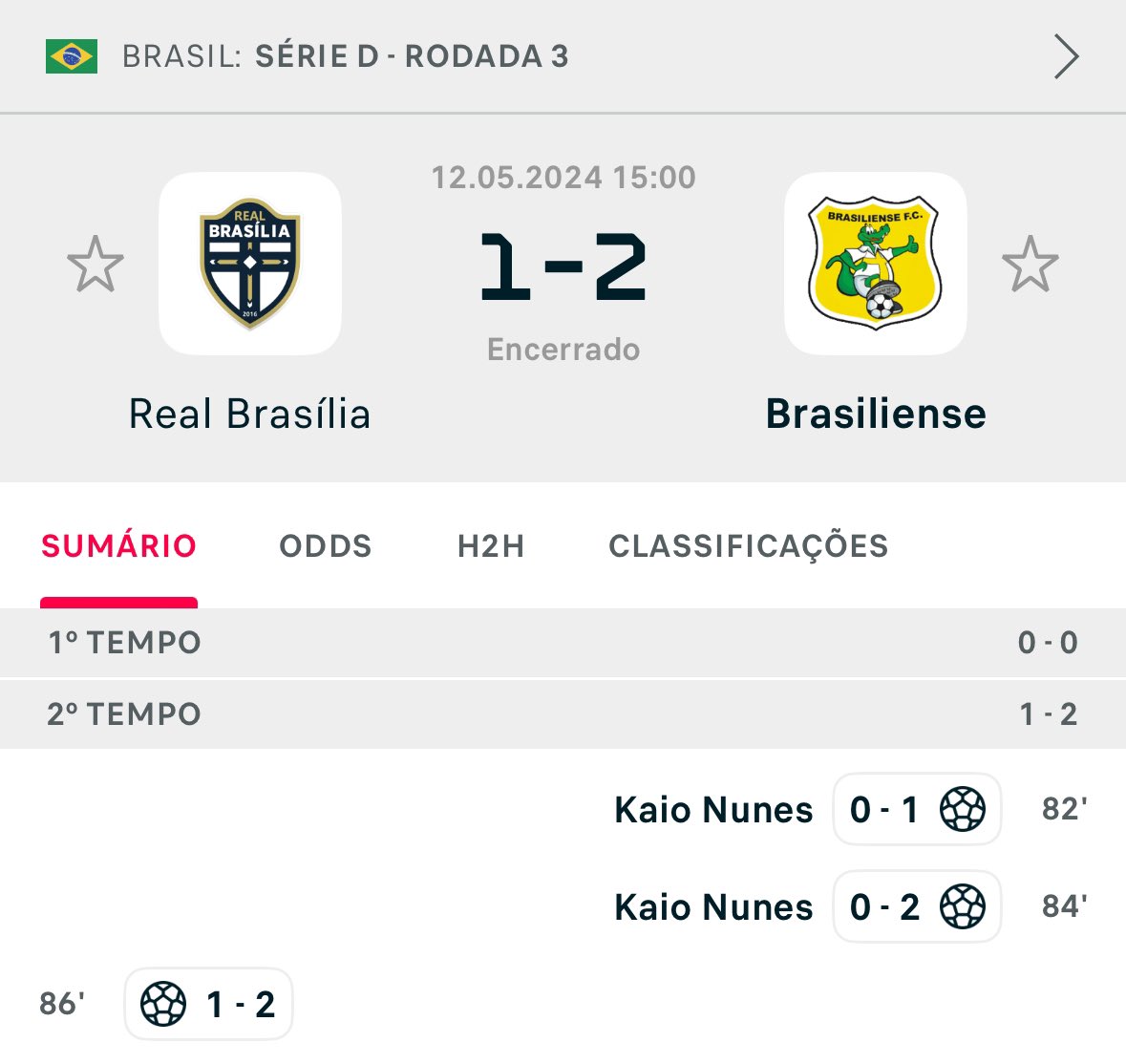 DiarioGols's tweet photo. Segundo o @renerlopes a Comissão técnica do Brasiliense foi demitida no intervalo do jogo entre Real Brasília x Brasiliense.

Médico do time comandou a equipe no 2º tempo.

Resultado? Brasiliense venceu o jogo! https://t.co/ax8uP5lMzV