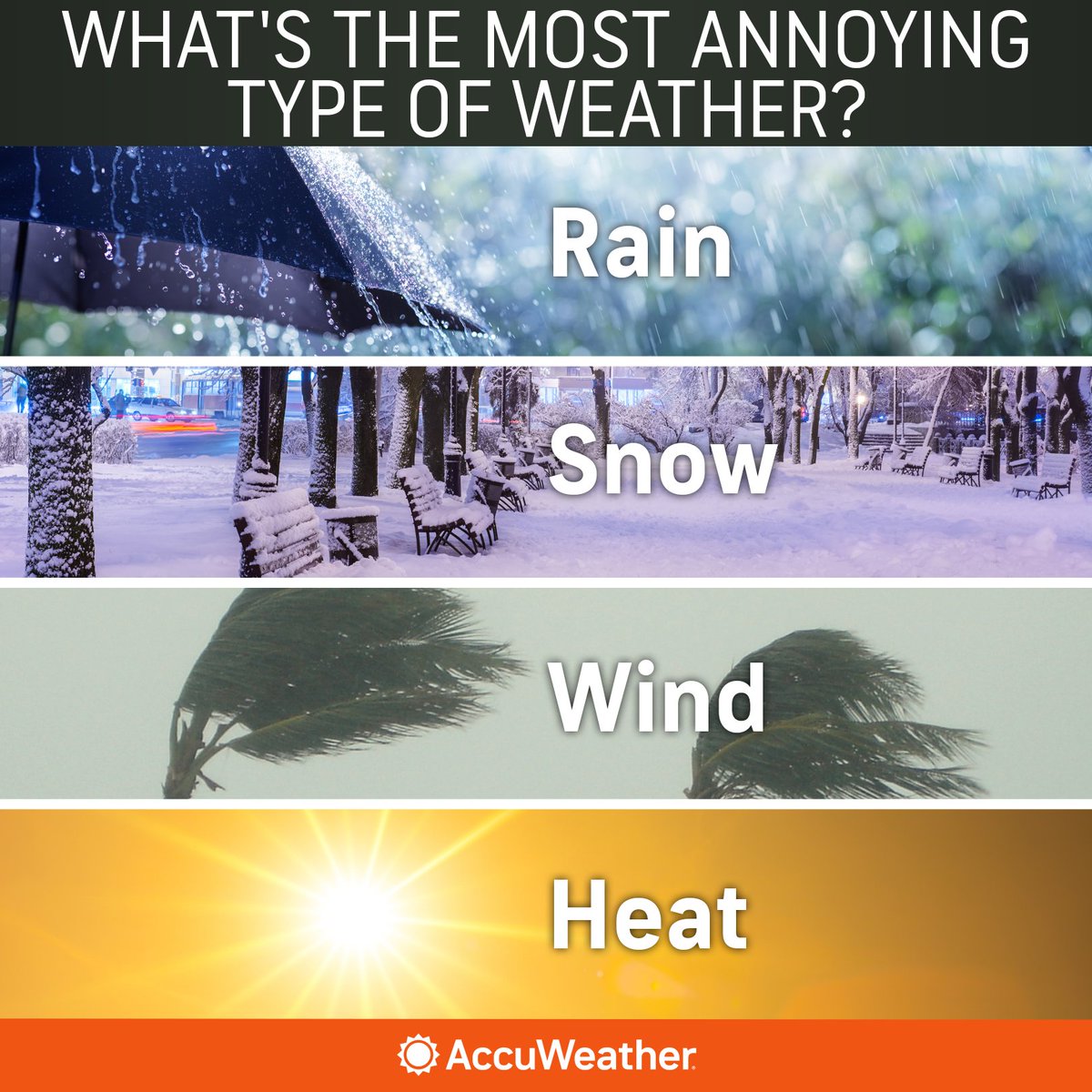 What type of weather do you find the most annoying?