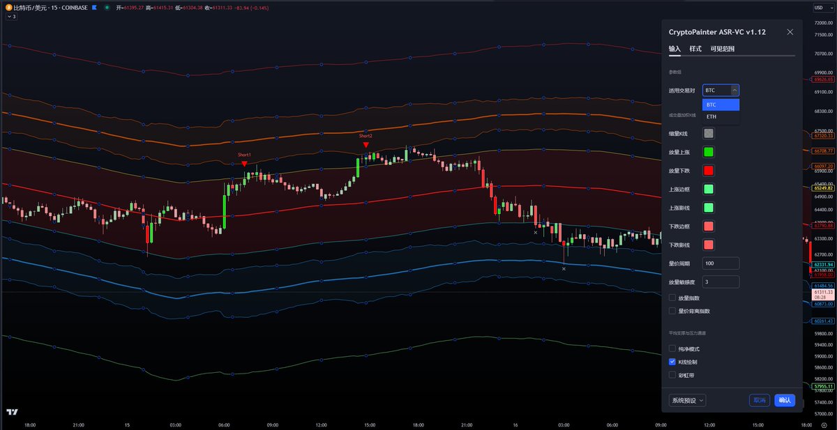 Crypto_Painter tweet media