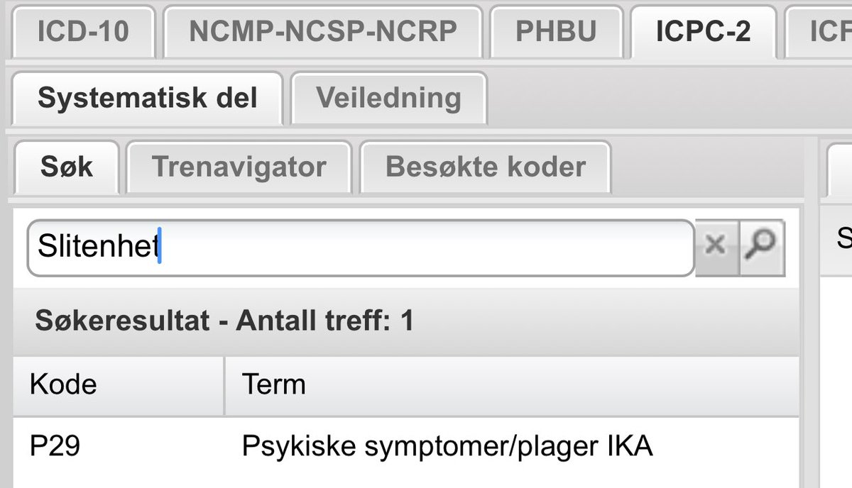 Når norske allmennleger ikke har diagnosekode for long covid/senfølger av covid-19, må de velge symptomdiagnoser. Da er «slitenhet» nærliggende. Dette symptomet kodes under P29: Psykiske symptomer/plager IKA i ICPC-2
Narrativet er at psykiske symptomer øker mest etter pandemien…
