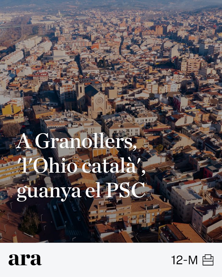 diariARA's tweet photo. Els resultats quasi definitius a Granollers, l'Ohio català, fan justícia a l'apel·latiu
Tota la informació, minut a minut, aquí 👉🏼 https://t.co/zIHooGh52C #12M #ARA12 https://t.co/MdLyfvb5Aw