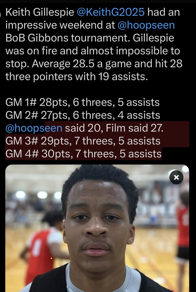 Keith Gillespie | IG playboi_keith (@keithg2025) on Twitter photo 