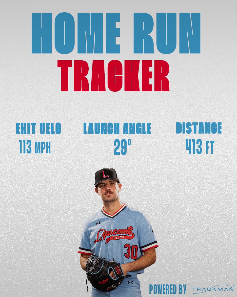 Sixth inning home run digits

#IntoTheStorm ⛈️ | #HornsUp 🤘