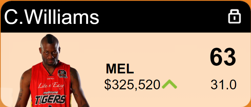 NBLPleb's tweet photo. In memory of Corey "Homicide" Williams and what Super Coach fans missed out on.
2010 Corey Williams played 23 games for Melbourne Tigers averaging 17.3 | 6.8 | 6.1 which lead to an MVP.
He would've been straight into my starting squad.
#NBL #NBL25 #CoreyWilliams https://t.co/ed0N1jSLZg