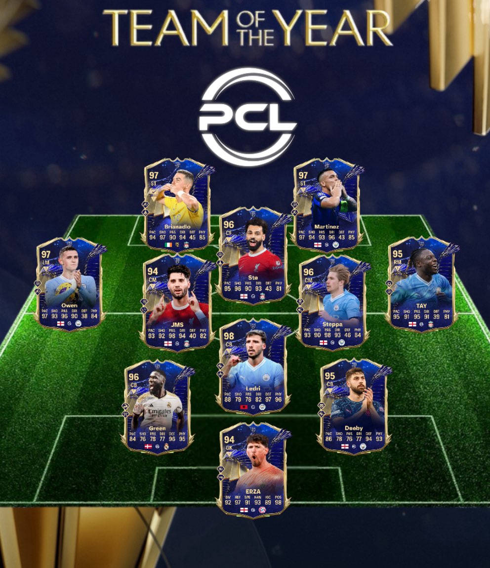 🏆 TOTY PREMIER LEAGUE 

#fifa #easports #fut #easportsfifa #ultimateteam #ps #football #ea #fifaultimateteam #madden #soccer #totw #fifamobile #playstation #xbox #futchampions #gaming #toty #tots #nhl #gamer #sbc #messi #xboxone #esports #premierleague #ronaldo #proclubs #nfl