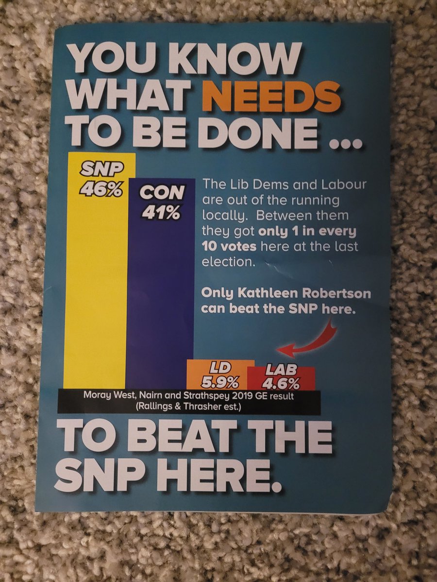 Dear @ScotTories (not a real party) @Conservatives @Douglas4Moray (not elected) please stop putting this shit through my door.

#TorySleaze 
#ToryCorruption 
#ToryChaos 
#ToryLies