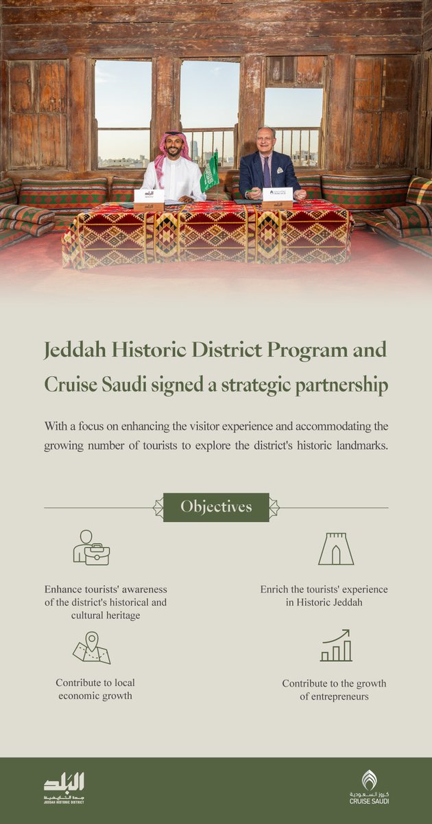 Jeddah Historic District Program signed a strategic partnership with @CruiseSaudi to enrich tourists’ experiences in #HistoricJeddah and contribute to local economic growth.